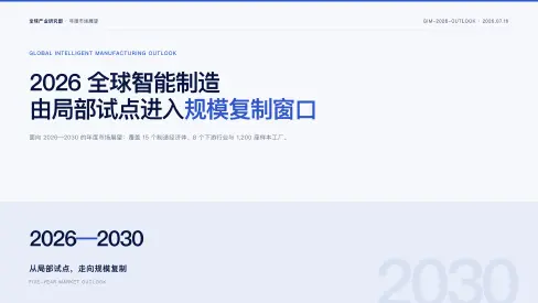 展望年刊模板预览