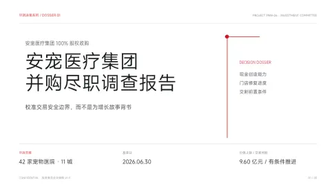杏白私报模板预览