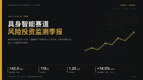 黑金经营模板预览