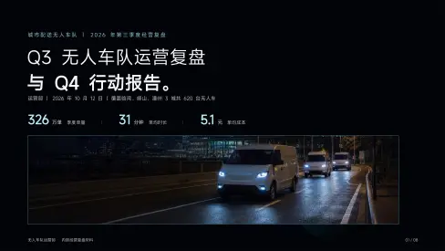 蓝焰品牌模板预览