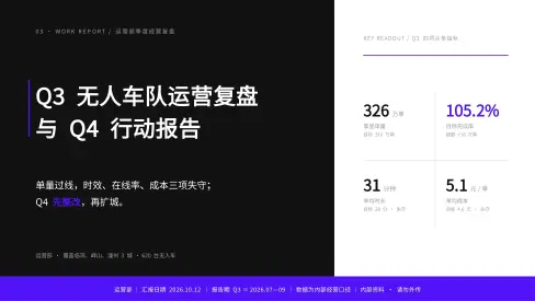 电紫商务模板预览