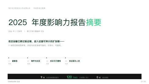 月白影像模板预览