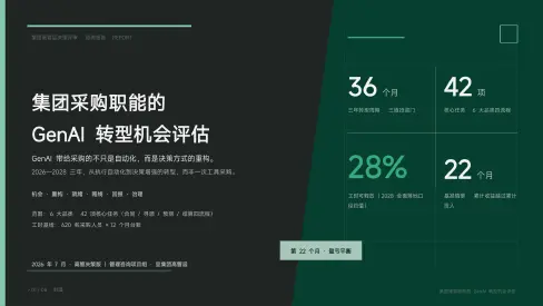 苔绿转型模板预览
