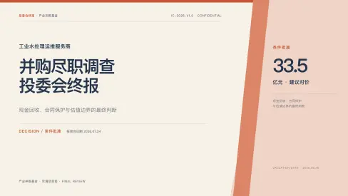 蜜橙备忘模板预览