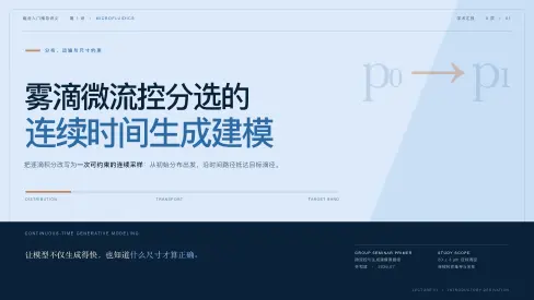 粉彩推导模板预览