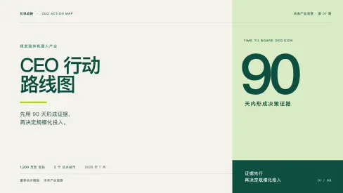 松绿战略模板预览