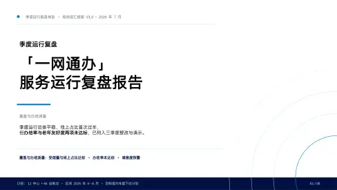 天蓝导视模板预览
