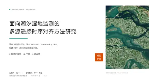 青绿答辩模板预览