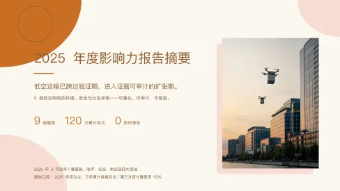 暖陶作品模板预览