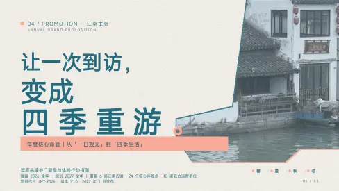 旅绿手册模板预览